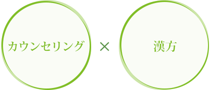 カウンセリング×漢方