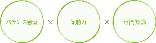 カウンセラーの特徴